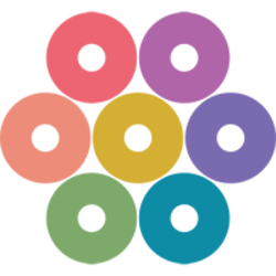 OHO BlockchainLOGO
