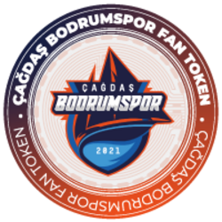 Çağdaş Bodrumspor Fan TokenLOGO
