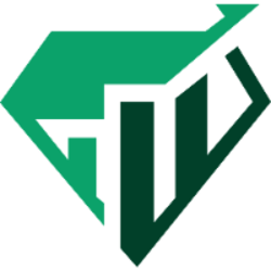 GreenWAVES [OLD]LOGO
