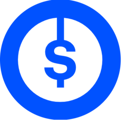 Aave v3 aBasUSDbCLOGO