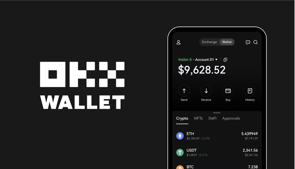 怎么开通BTC币交易所?交易所送比特币