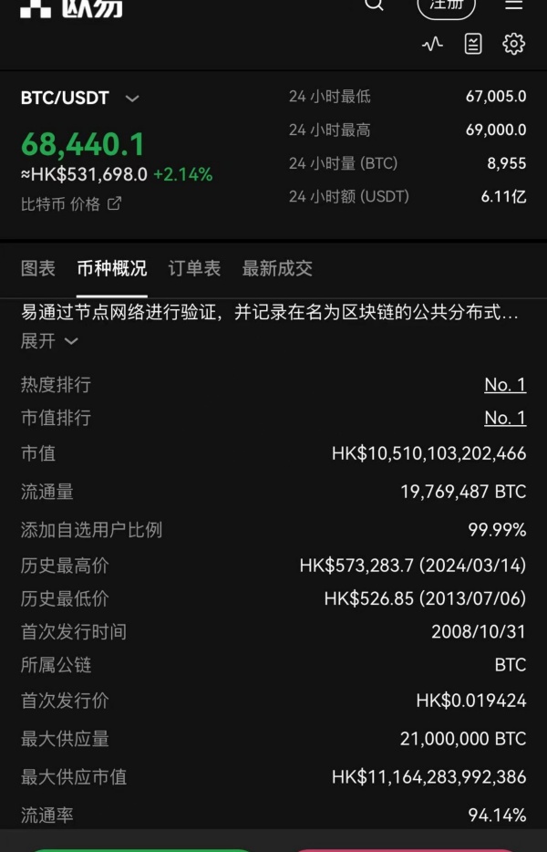 欧 易app官网下载(加密币app操作界面友好)
