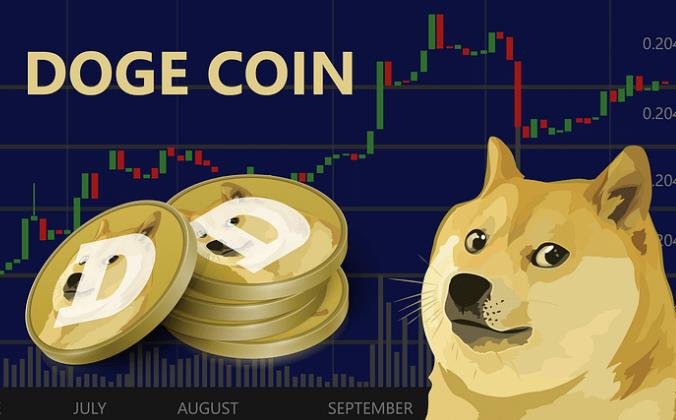 狗狗币价值多少人民币啊?doge币今日实时行情全网(现价3.2019元)